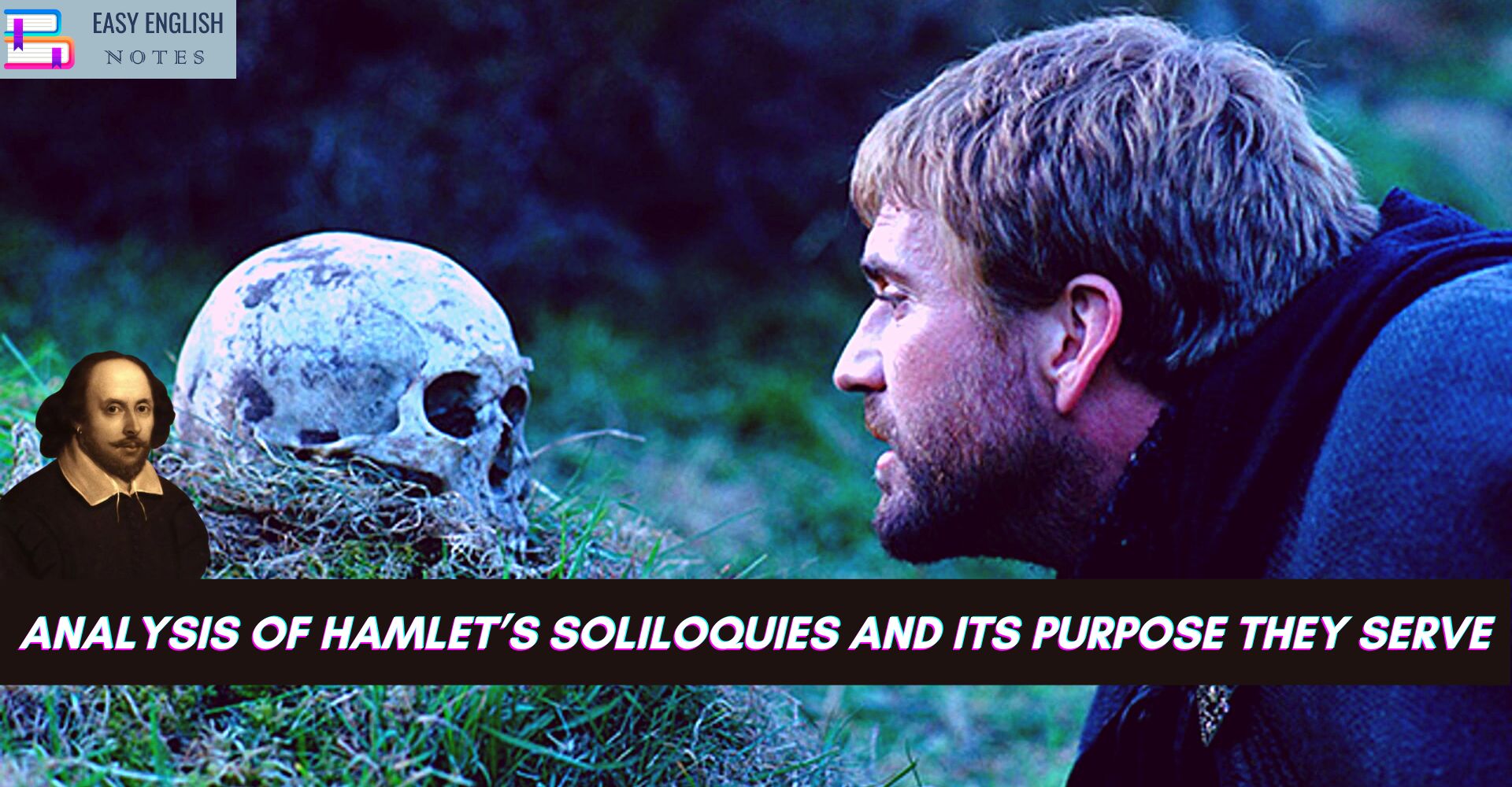 Analysis of Hamlet’s soliloquies and its purpose they serve